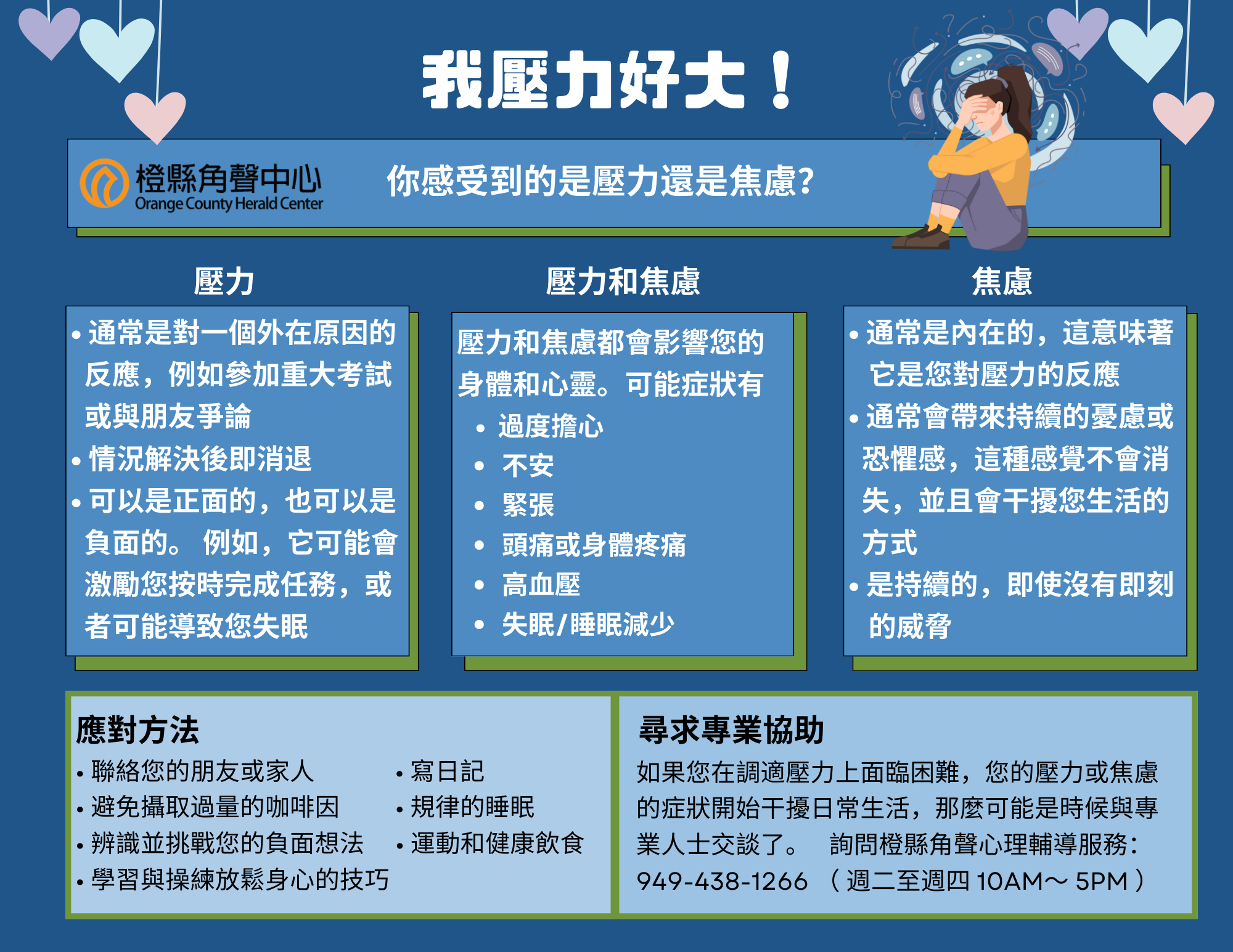 理解與應對壓力和焦慮