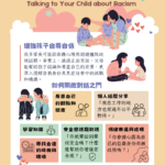 與孩子談論種族歧視