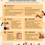 Emotional First Aid