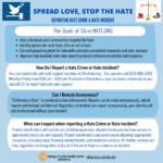 Reporting Hate Crimes & Hate Incidents