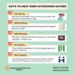 Ways To Help When Witnessing Hatred
