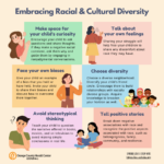 Embracing Racial & Cultural Diversity